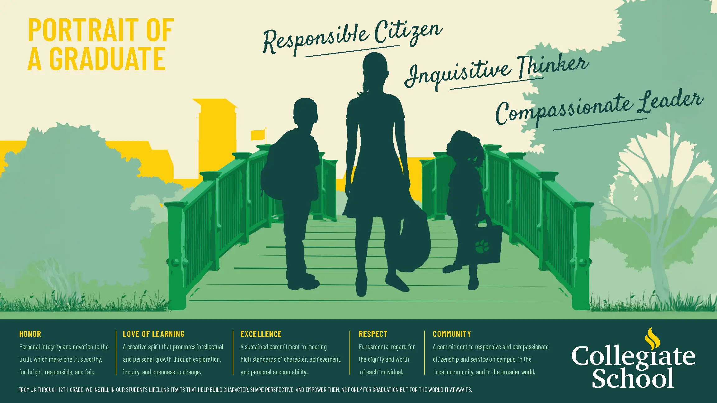 OptimizedImage,Infographic,infographic,Optimized